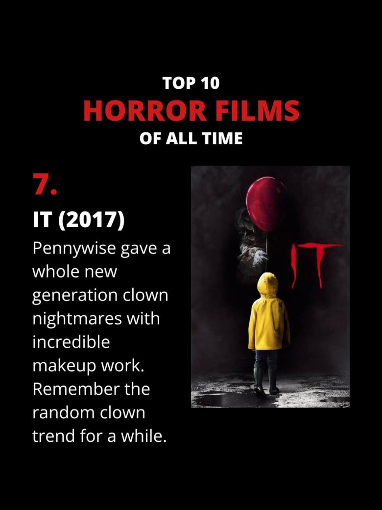 It (2017)