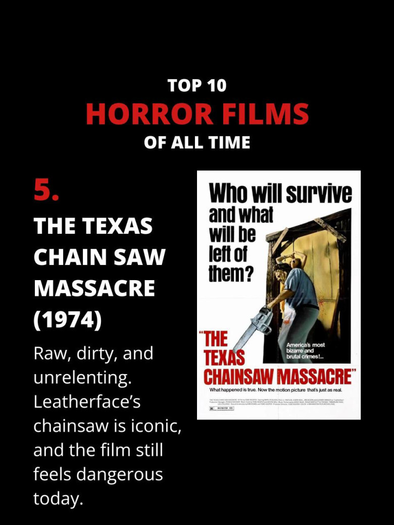 The Texas Chain Saw Massacre (1974)