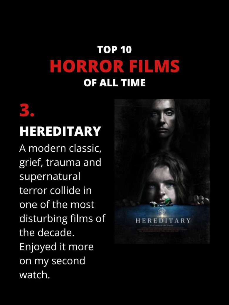 Hereditary (2018)