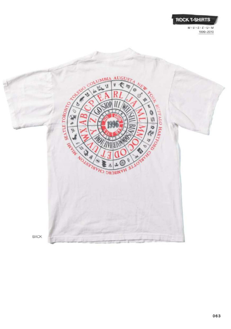 Pearl Jam - No Code Tour