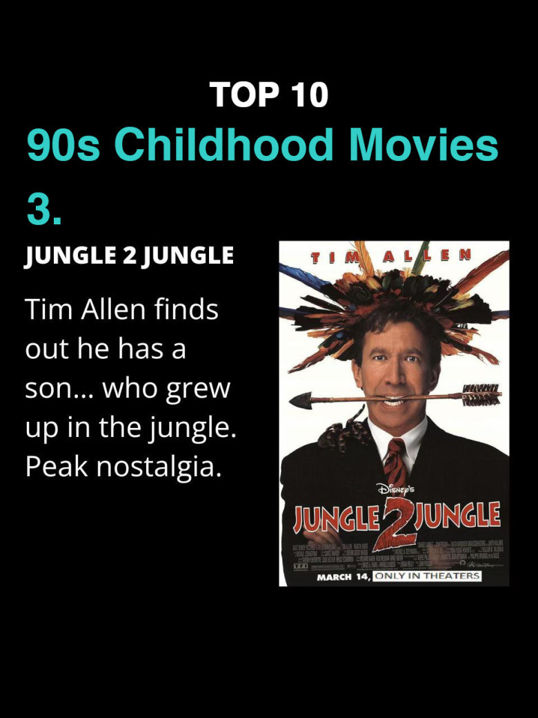 Jungle 2 Jungle