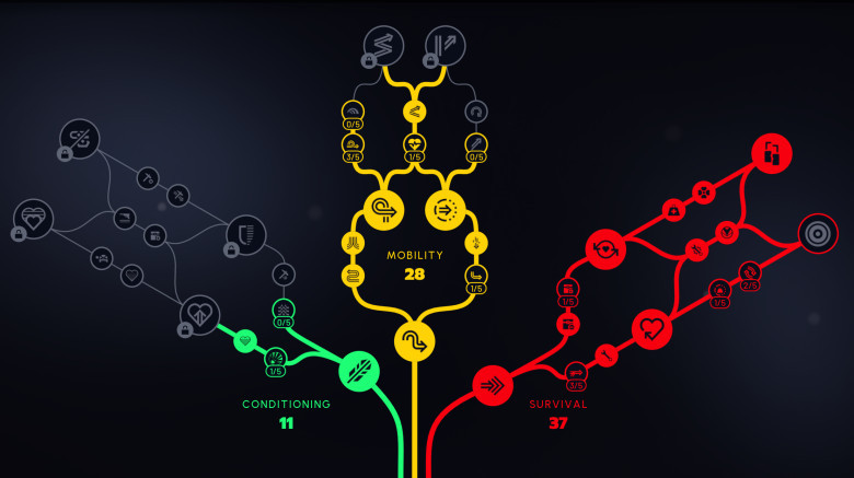 Edit: My New Build (Pre-Reset)