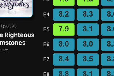 Show Review: The Righteous Gemstones