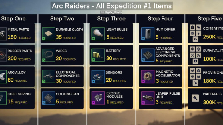Arc Raiders - All Project Items Graphics